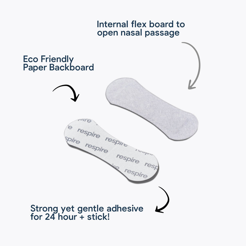 FREE Respire Nose Strips!